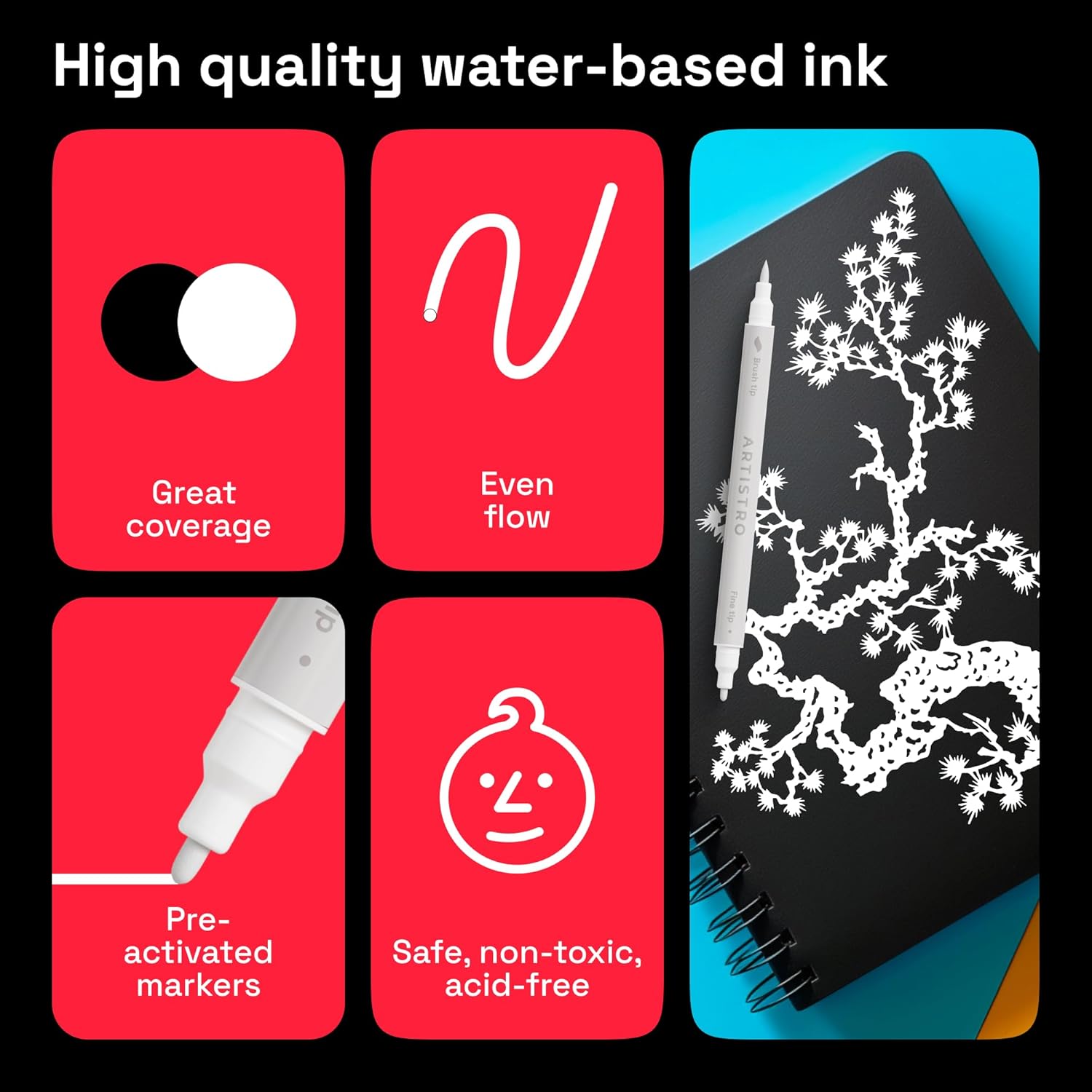 ARTISTRO 2 White Dual-Tip Acrylic Paint Pens - Multisurface Markers for Glass. Rock. Fabric. Wood. Plastic & More - 1 mm Fine & Brush Tips - Image 5
